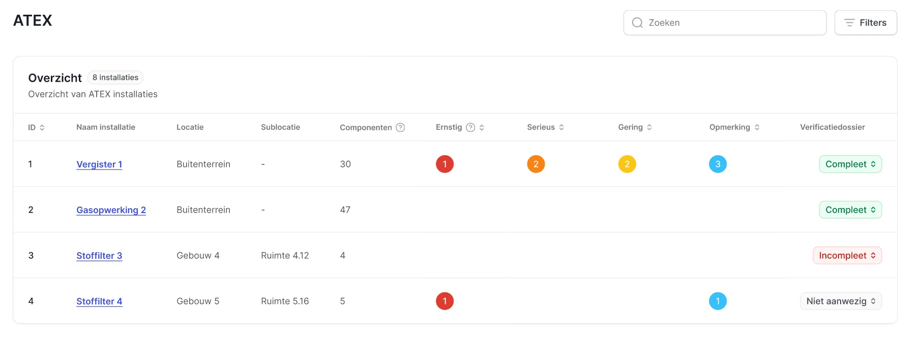 Software afbeelding voor inzicht Atex installaties