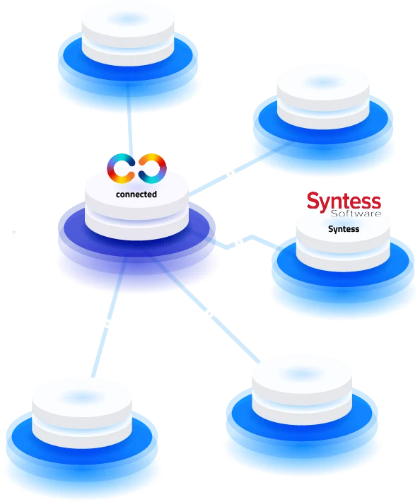 Syntess erp integratie met connected software